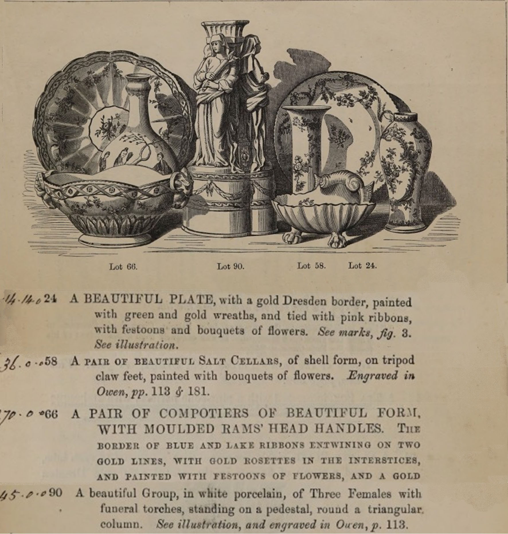 William Edkins sale at Sotheby's 1874
