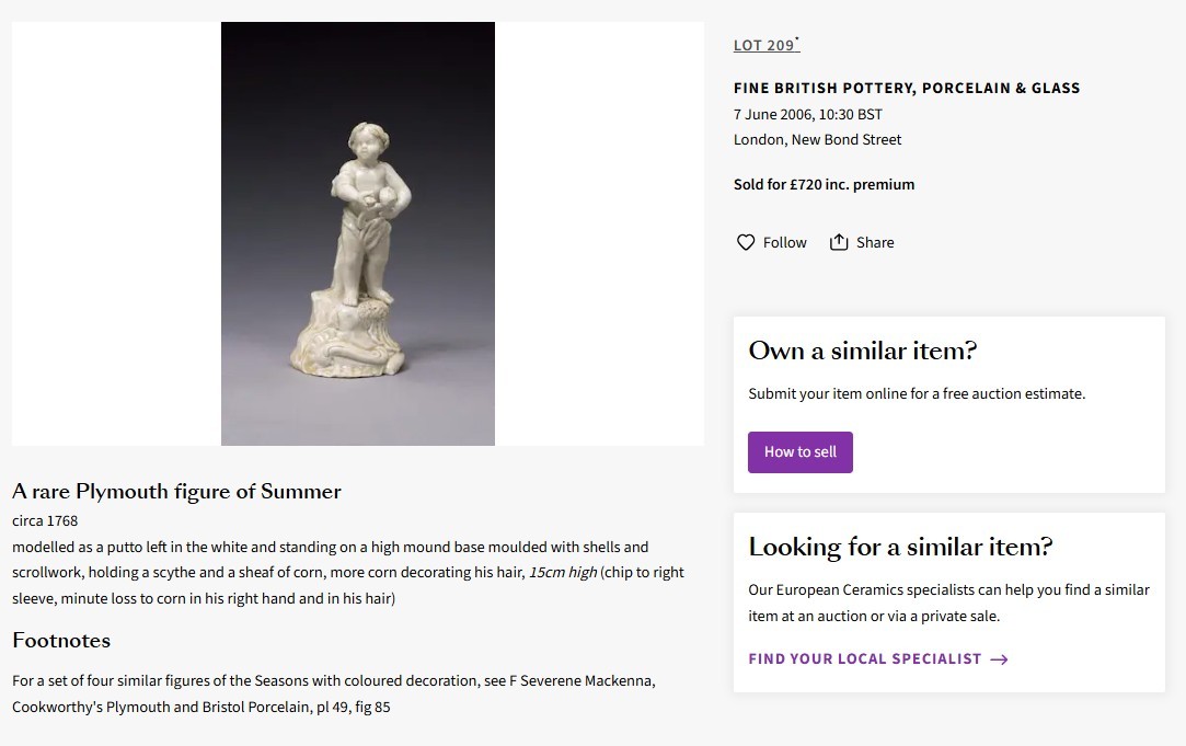 Summer at Bonhams, June 2006